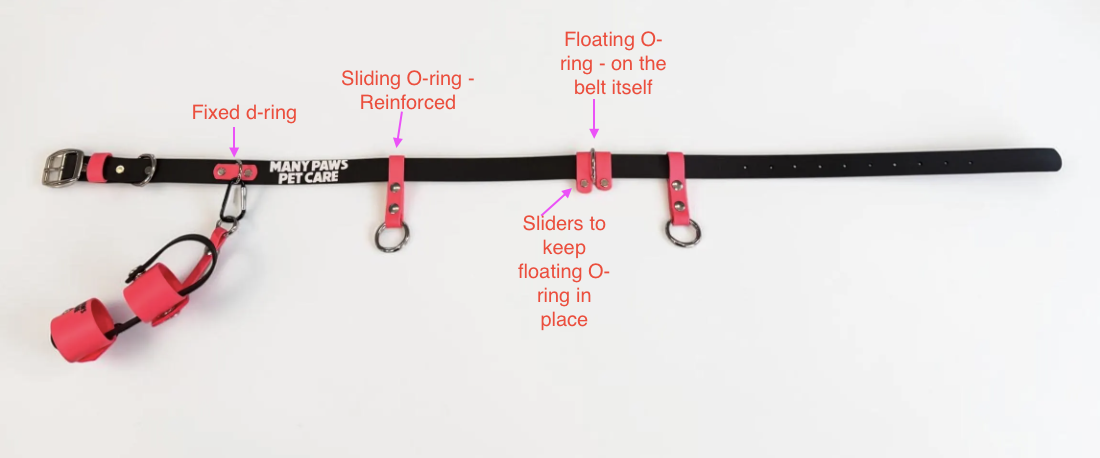 Utility belt information guide